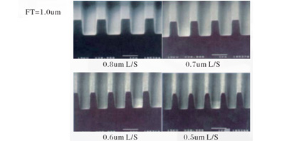 Positive photoresist